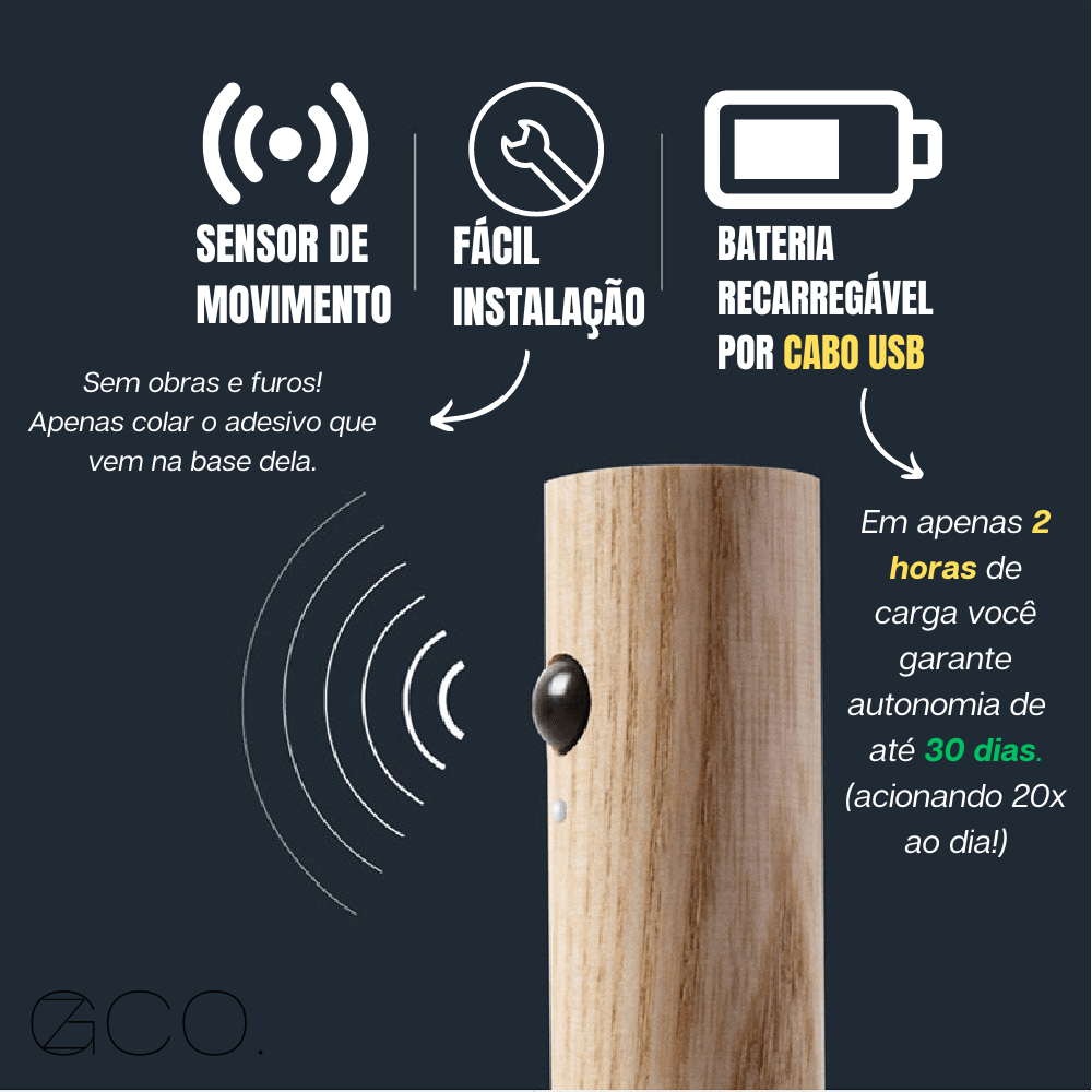 Smart Candle - LED Recarregável Portátil com Sensor de Presença - GZCO